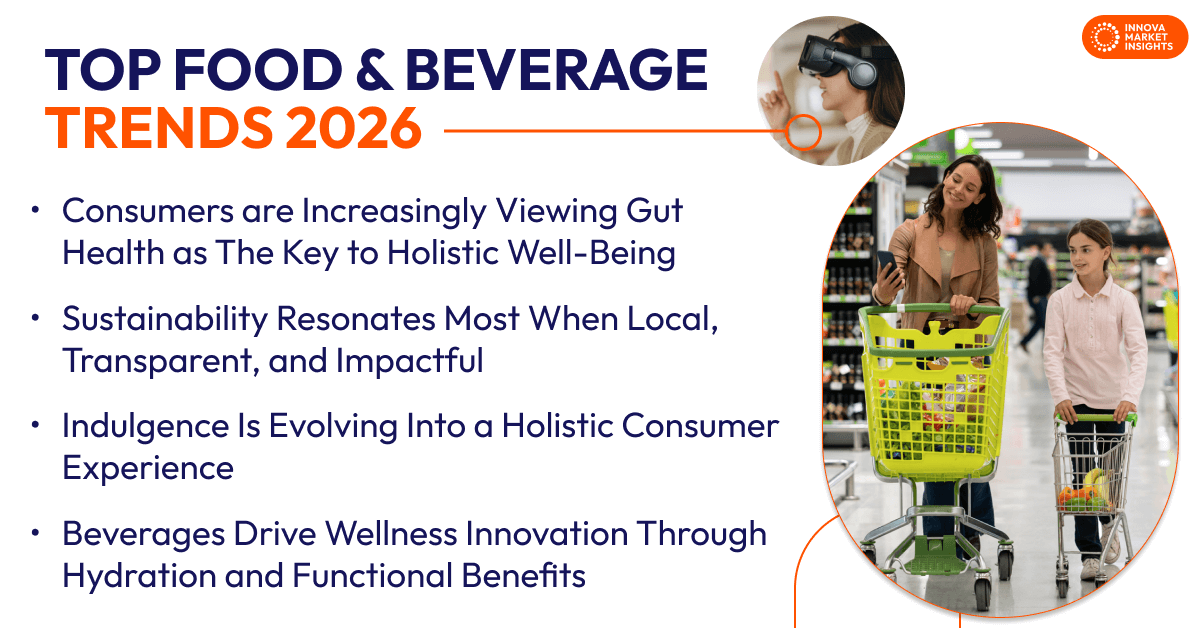 Food and Beverage Trends 2026