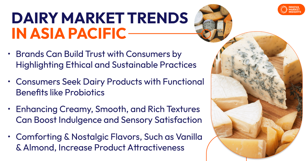 Dairy and Dairy Alternatives Trends in Asia Pacific&nbsp;